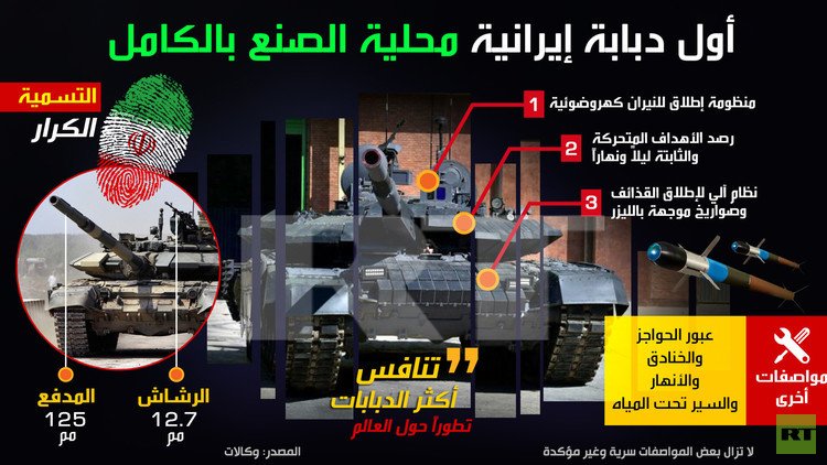 أول دبابة إيرانية محلية الصنع بالكامل 