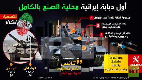 أول دبابة إيرانية محلية الصنع بالكامل 