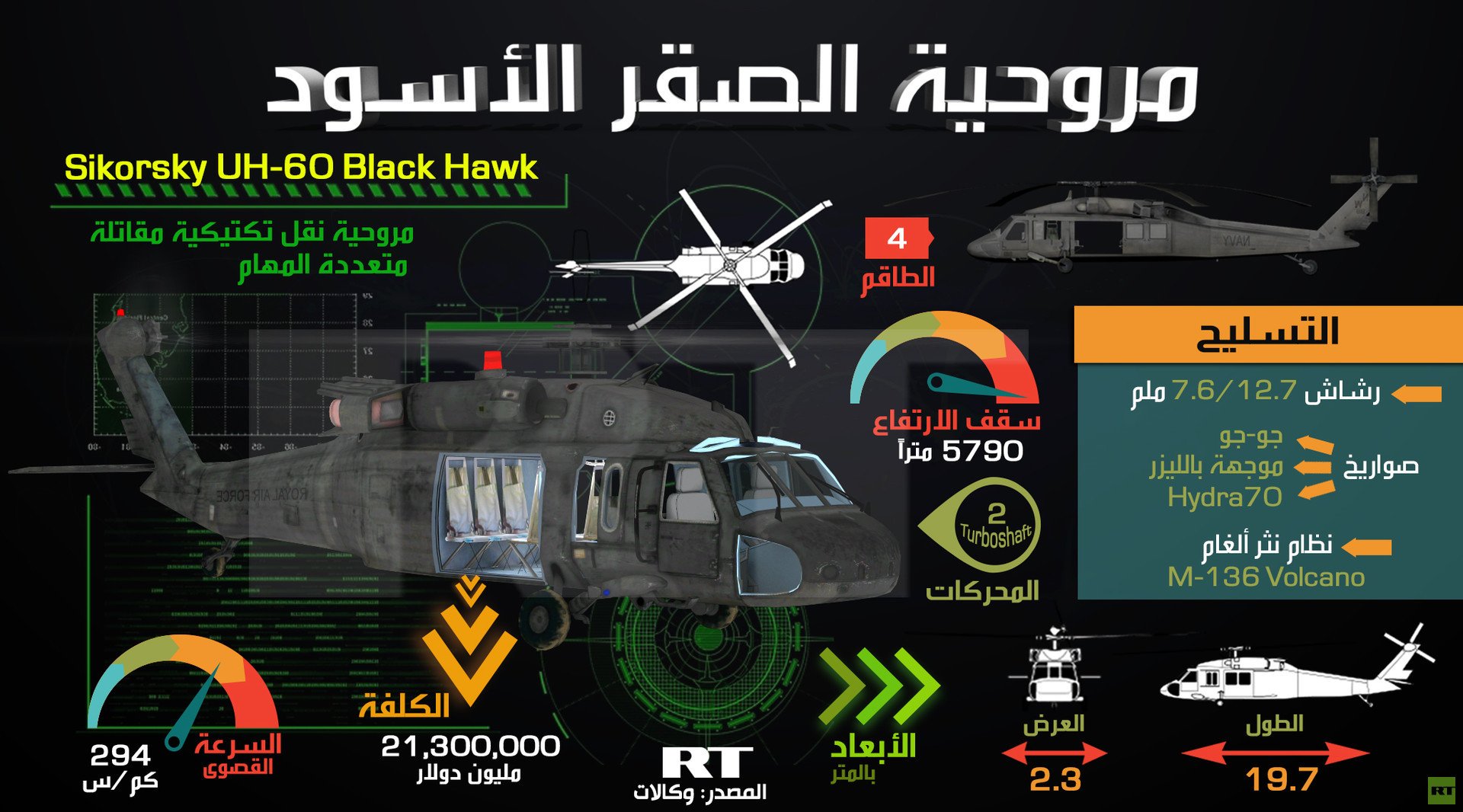 مروحية الصقر الأسود