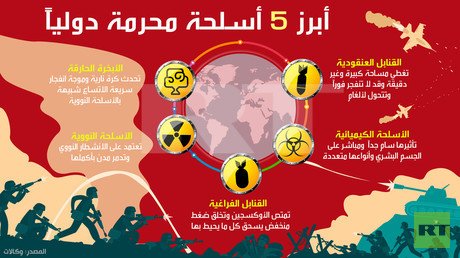 أبرز 5 أسلحة محرمة دوليا