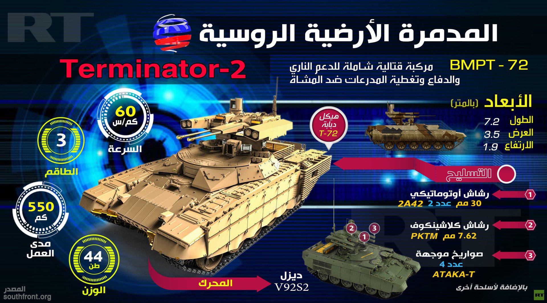 المدمرة الأرضية الروسية