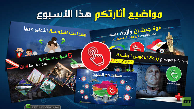 5 مواضيع إنفوجرافيك أثارتكم مؤخراً