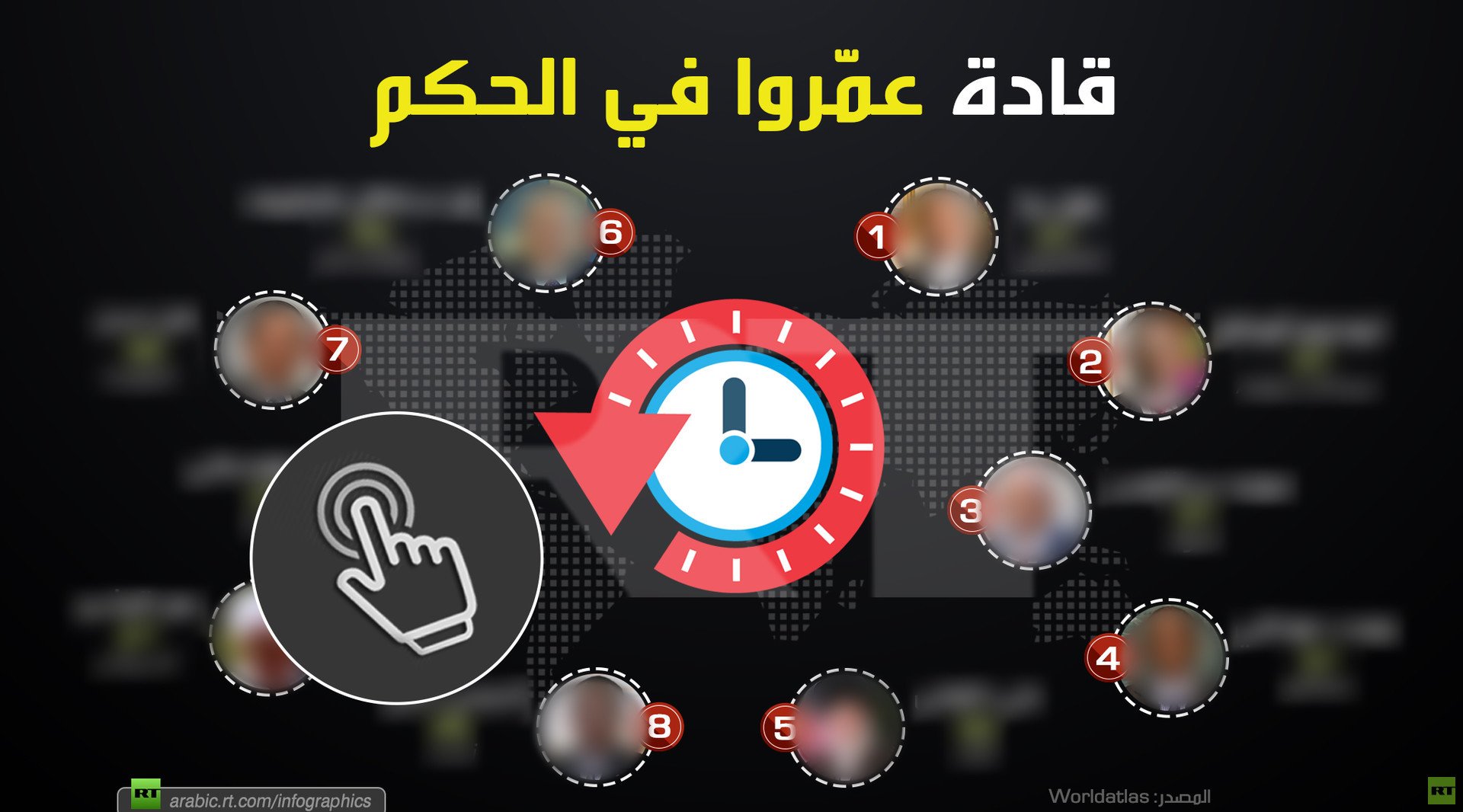 قادة متشبثون بـ 