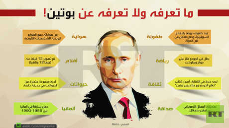 ما تعرفه ولا تعرفه عن بوتين