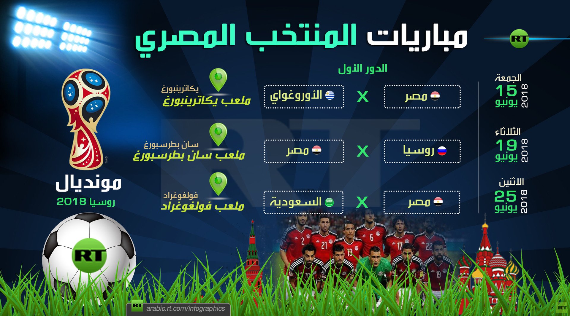 مباريات منتخب الفراعنة (الدور الأول-مونديال روسيا 2018)