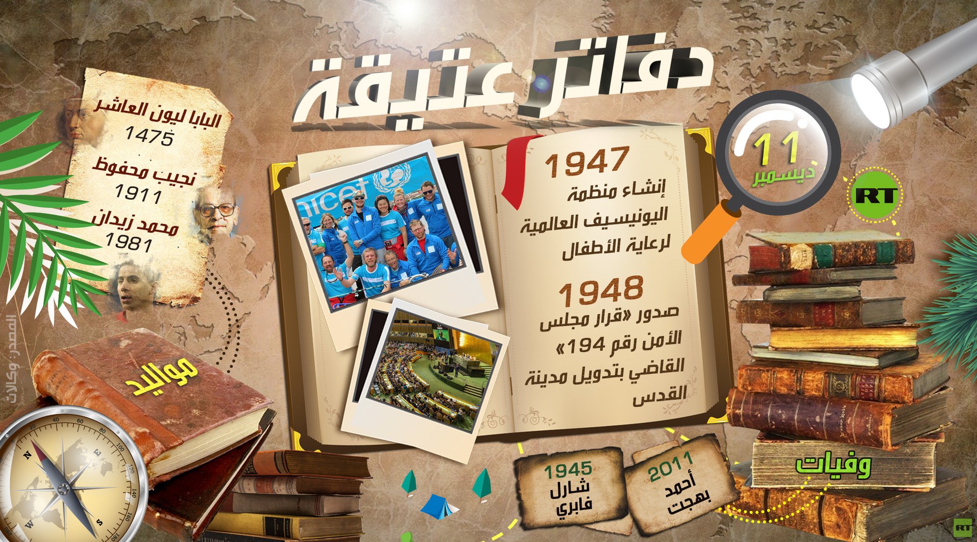 دفاتر عتيقة - (11 ديسمبر 2017)