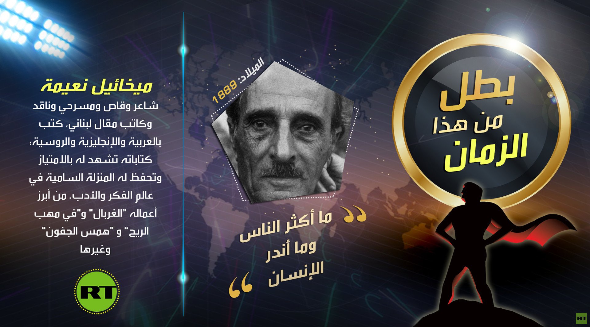 ميخائيل نعيمة