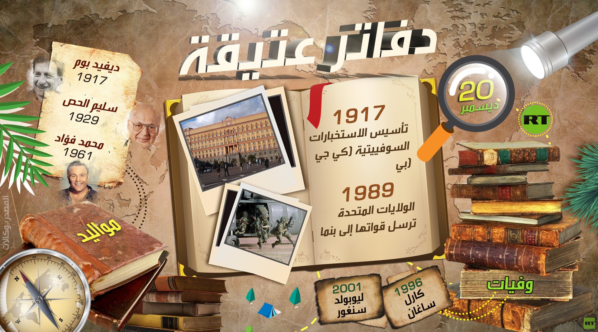 دفاتر عتيقة (20 - ديسمبر)