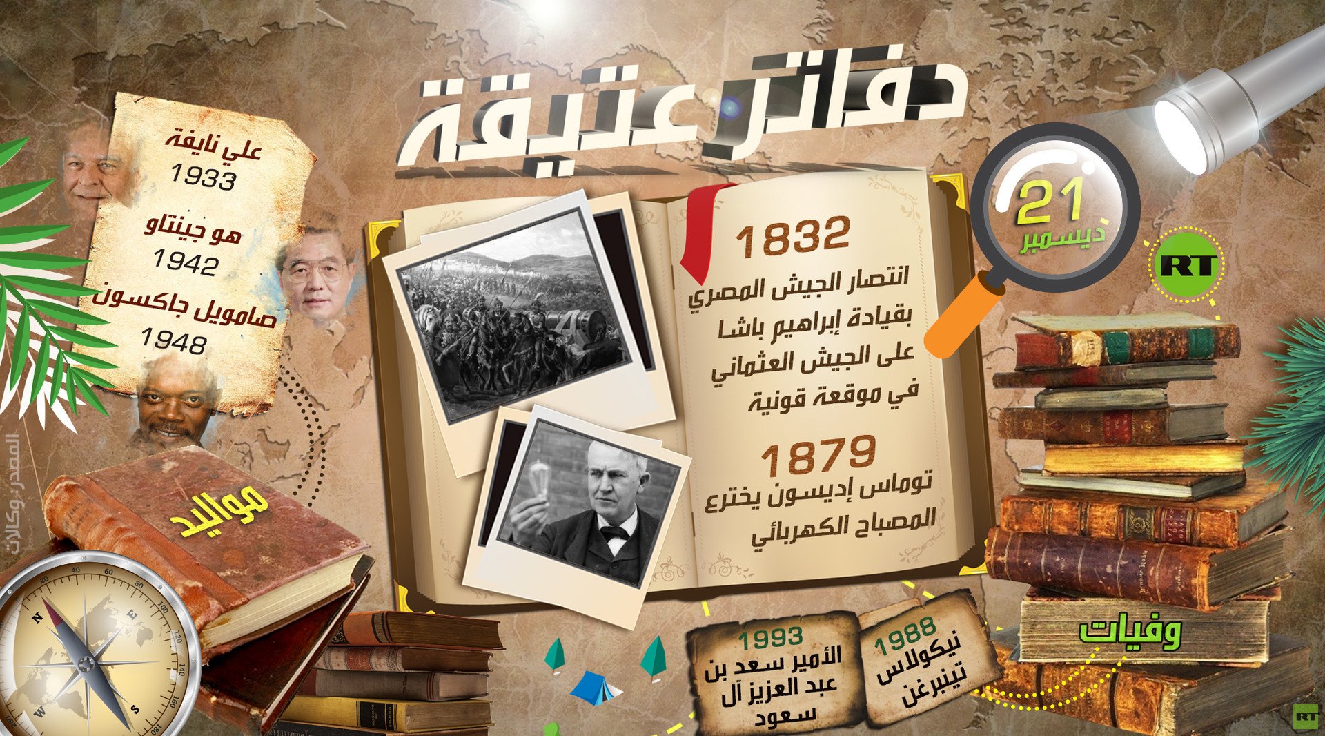 دفاتر عتيقة (21 - ديسمبر)