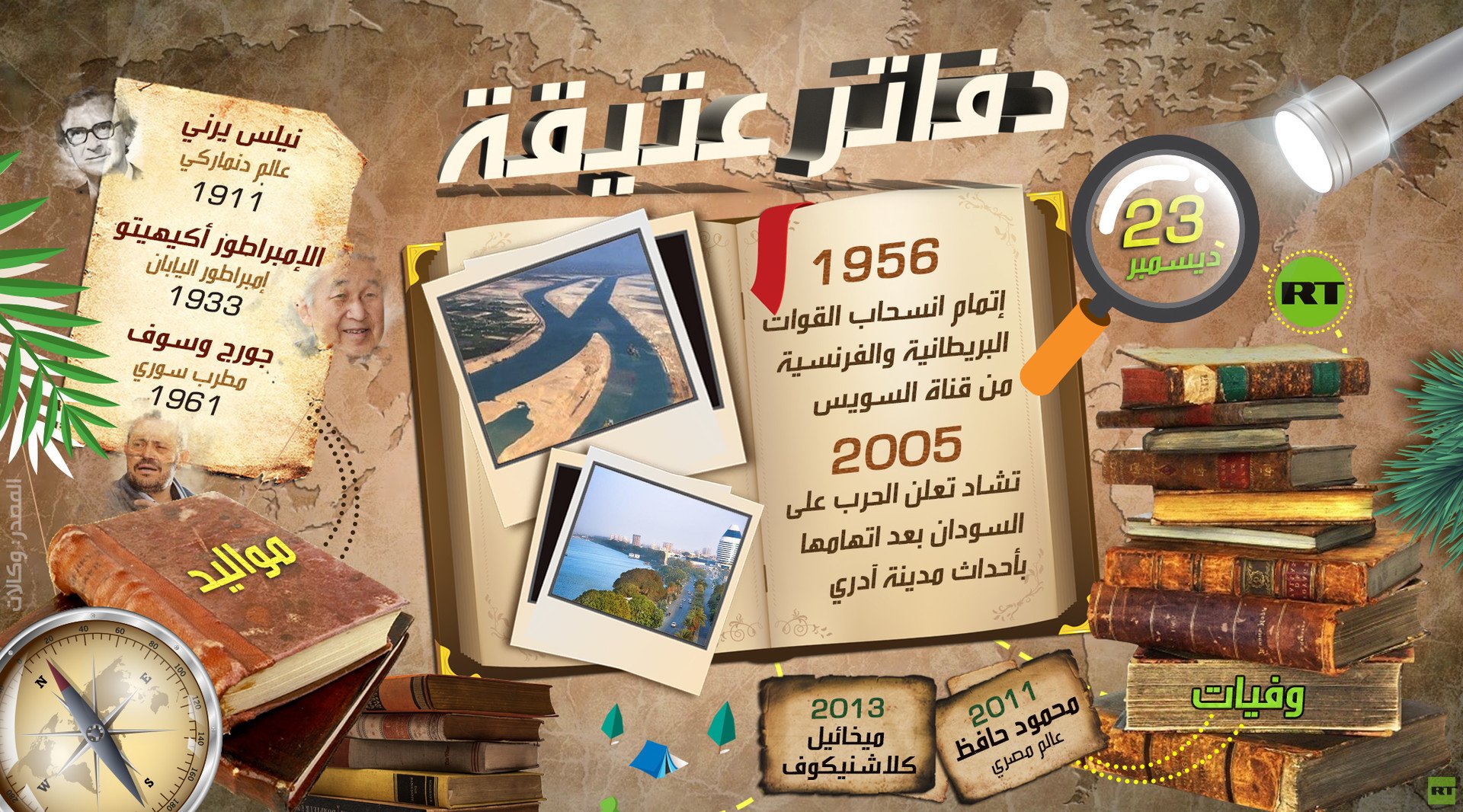 دفاتر عتيقة (23 - ديسمبر)