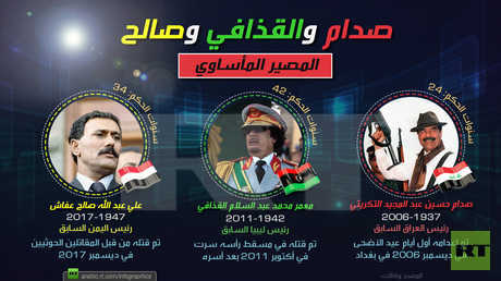 صدام والقذافي وصالح والمصير المأساوي