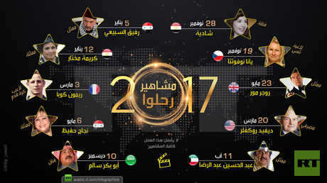 مشاهير رحلوا عام 2017