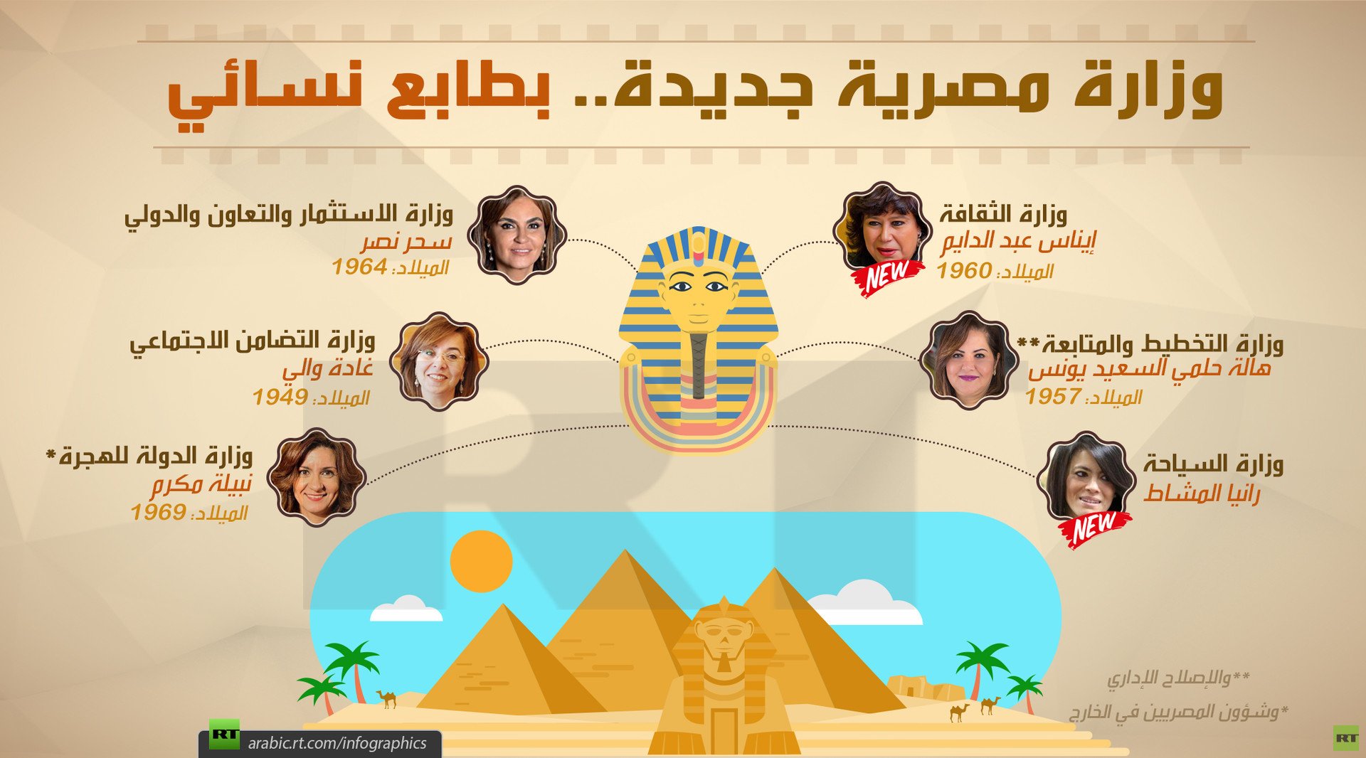وزارة مصرية جديدة.. بطابع نسائي