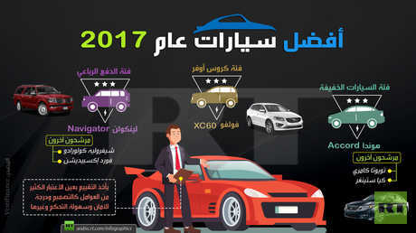 أفضل السيارات لعام 2017