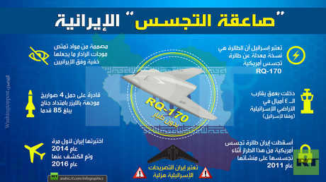 طائرة التجسس الإيرانية "الصاعقة"