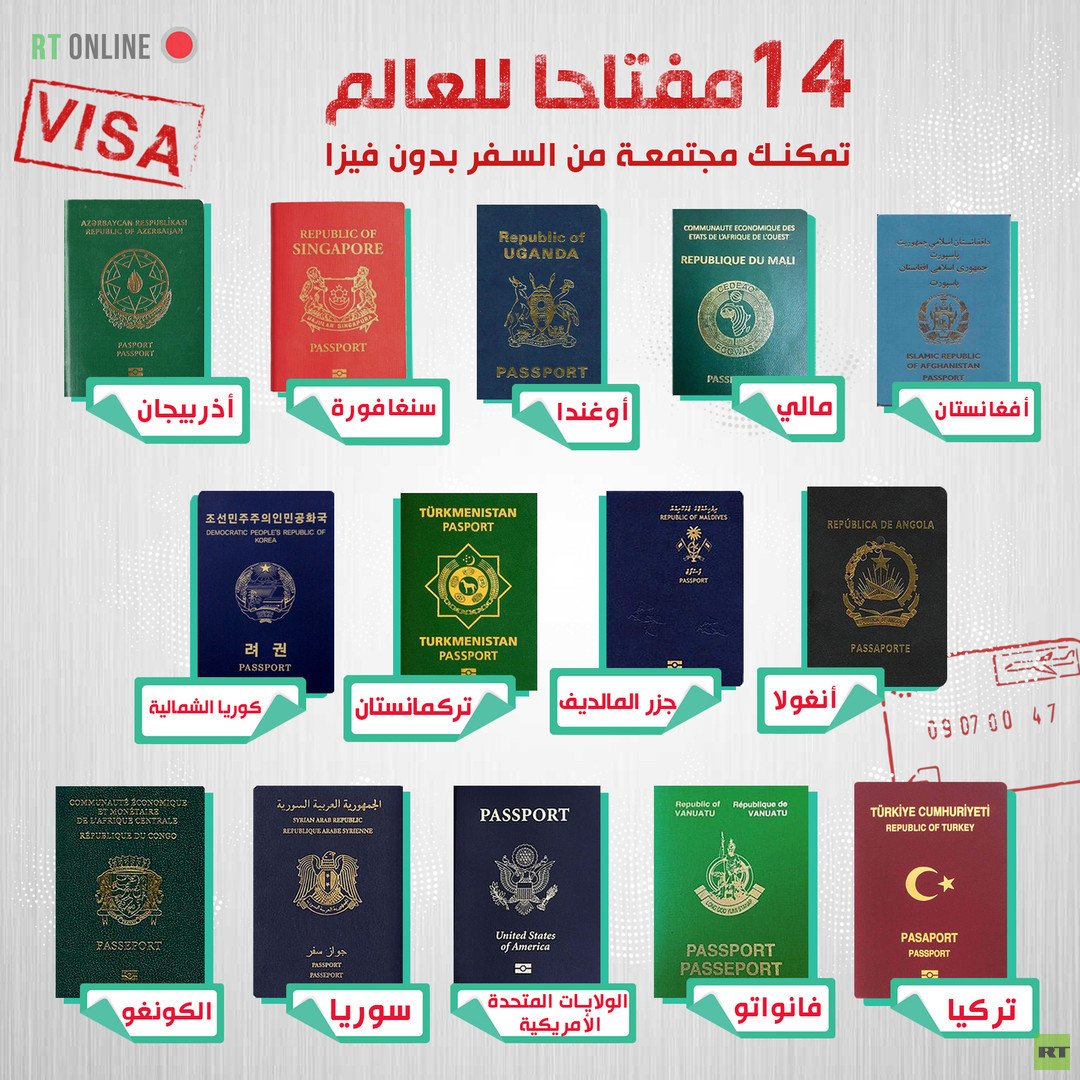  14 جواز سفر تفتح لك أبواب جميع دول العالم