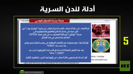 أدلة لندن السرية 5.1