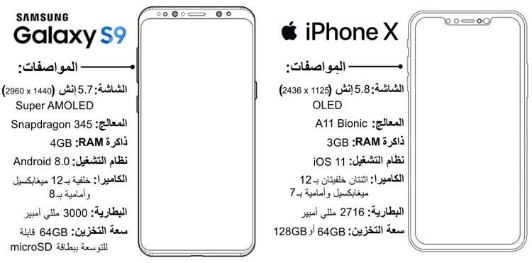 Samsung Galaxy S9  أم iPhone X