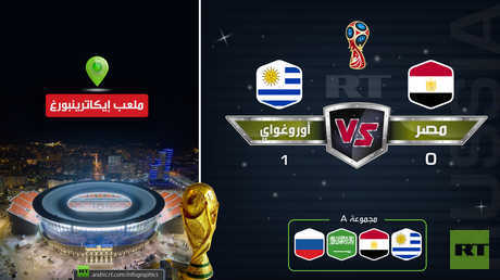 نتيجة مباراة (مصر-أوروغواي)