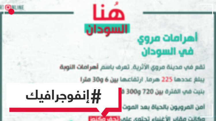 هنا مدينة الأهرامات في السودان