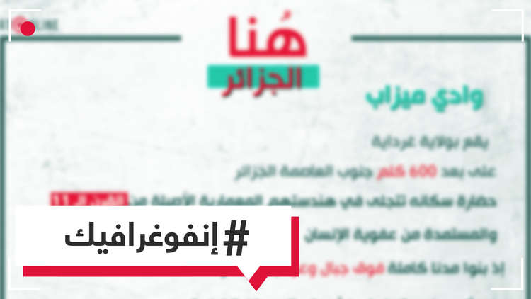 هنا الجزائر.. وادي ميزاب .....    انفوجرافيك