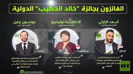 الفائزون بجائزة خالد الخطيب الدولية
