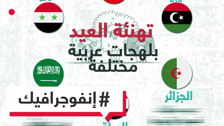 التهنئة بالعيد باللهجات العربية؟