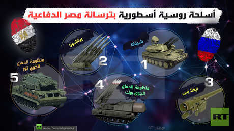 أسلحة روسية أسطورية  بترسانة مصر الدفاعية