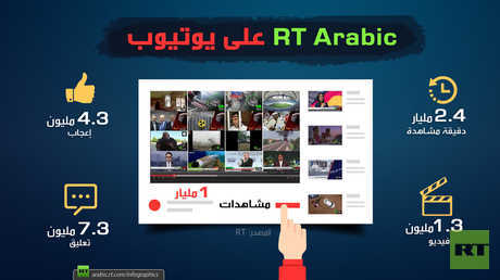 RT Arabic على يوتيوب
