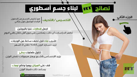 نصائح RT لبناء جسم أسطوري (الجزء الثاني)