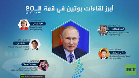 أبرز لقاءات بوتين في قمة الـ20
