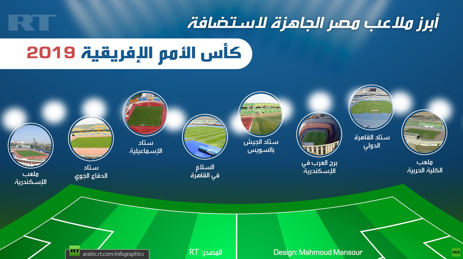 أبرز ملاعب مصر الجاهزة لاستضافة كأس الأمم الإفريقية 2019