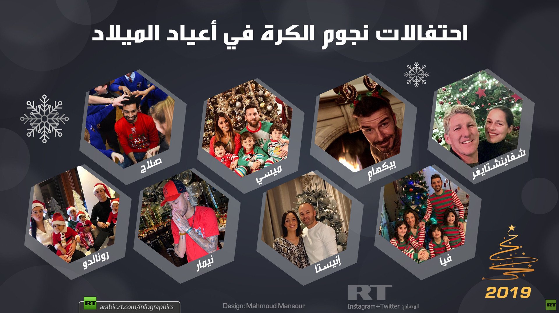 احتفالات نجوم الكرة