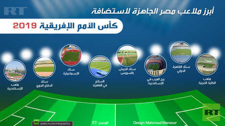 أبرز ملاعب مصر الجاهزة لاستضافة كأس الأمم الإفريقية 2019