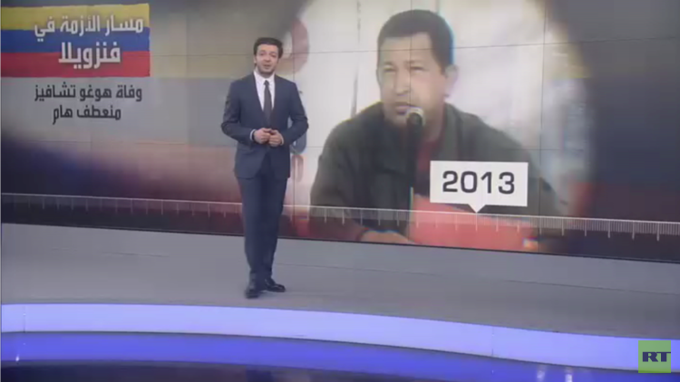 أبرز محطات الأزمة في فنزويلا