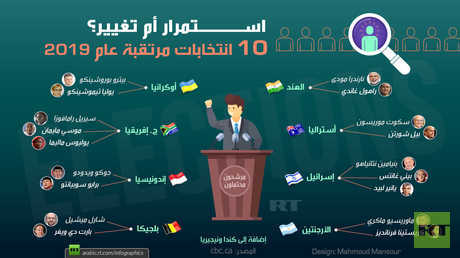 10 انتخابات مرتقبة عام 2019