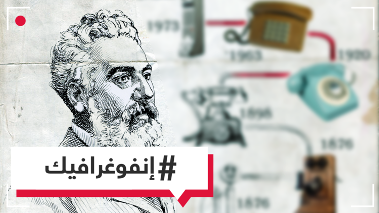 انفوغراف - مراحل تطور الهاتف منذ اختراعه حتى اليوم
