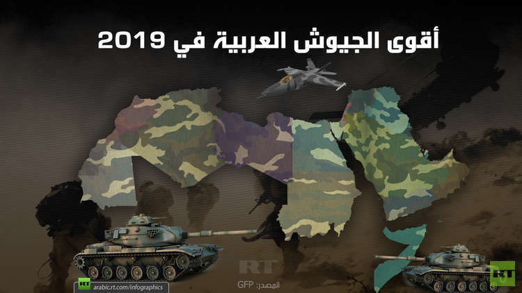 بالفيديوغرافيك والأرقام .. ترسانة أقوى 3 جيوش عربية؟