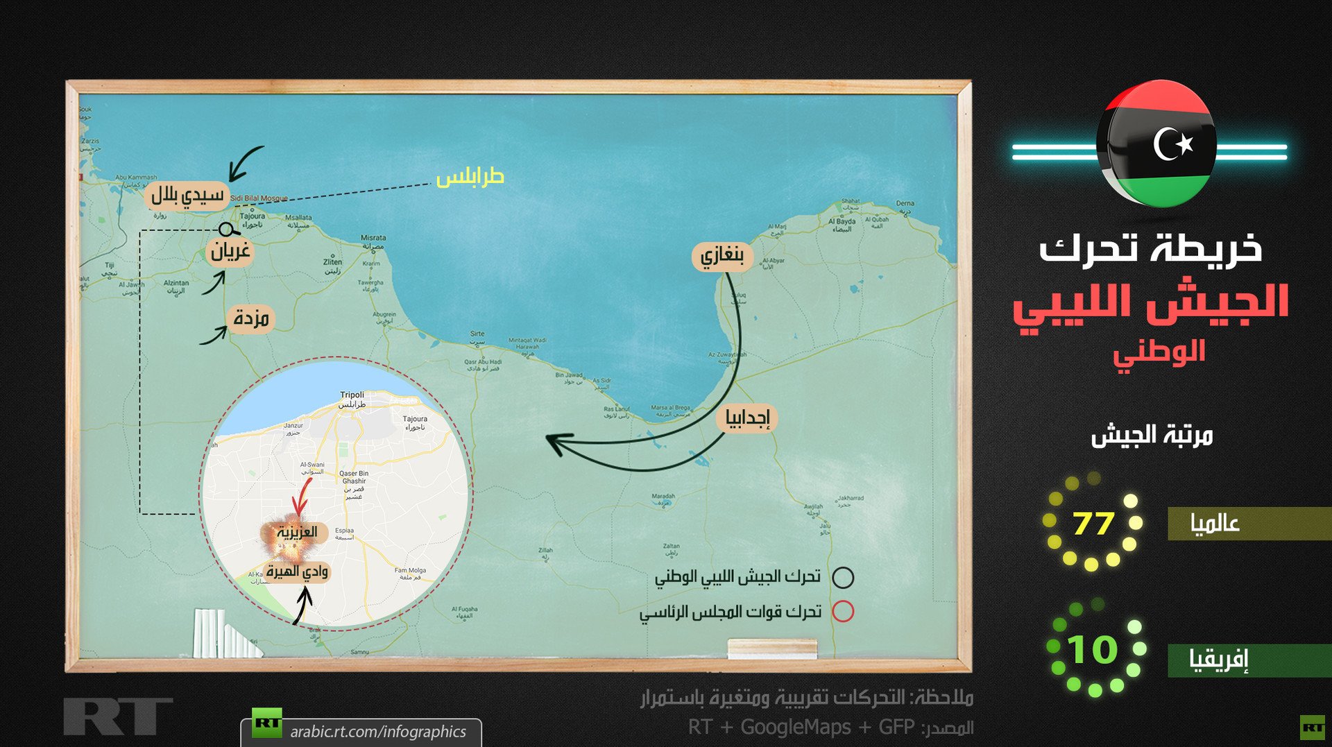 خريطة تحرك الجيش الليبي الوطني