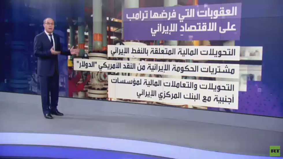 انتهاء الإعفاء الأمريكي لنفط إيران