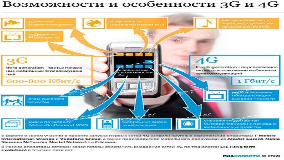 خبراء الأرصاد الجوية: شبكات "5G " تؤثر سلبا على توقعات الطقس