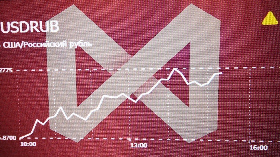 الروبل يصعد وبورصة موسكو تحلق إلى مستويات قياسية