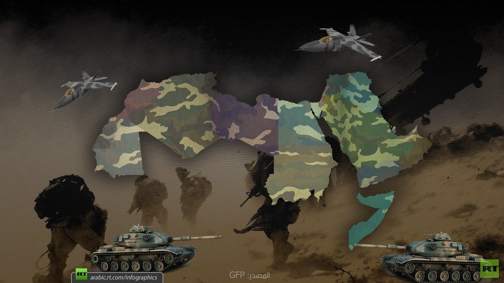 كيف ستصبح قوة الجيوش العربية إذا اتحدت بقيادة مصر والسعودية والجزائر؟