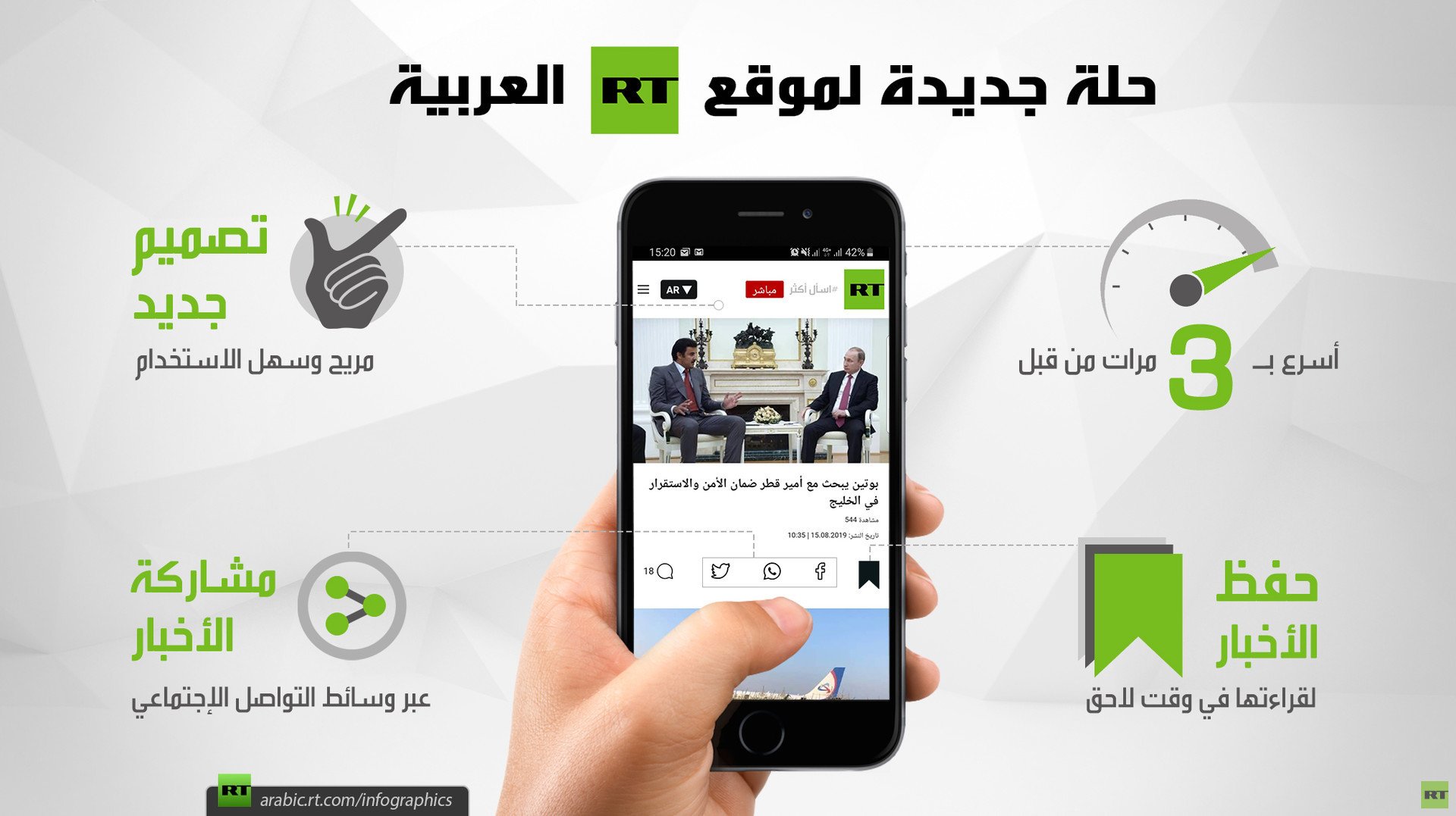 حلة جديدة لموقع RT العربية