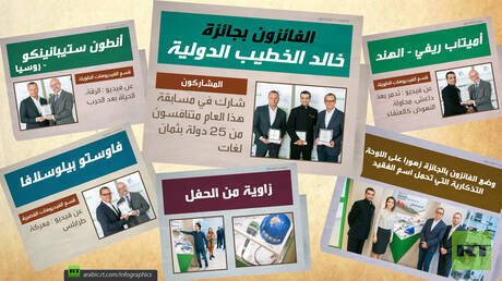 الفائزون بجائزة خالد الخطيب الدولية 2019