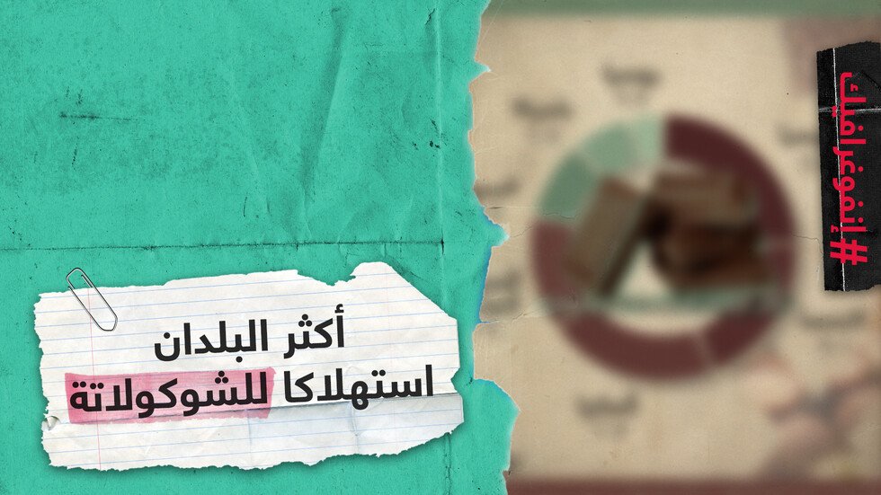 أكثر البلدان استهلاكا للشوكولاتة