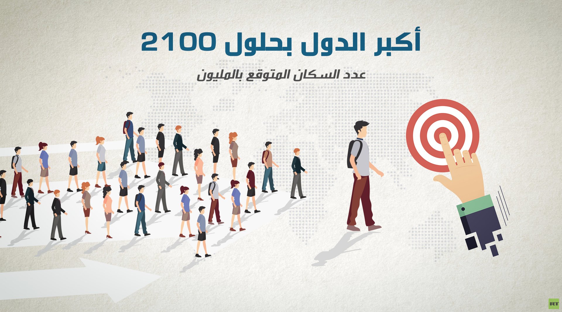 أكبر الدول بحلول 2100