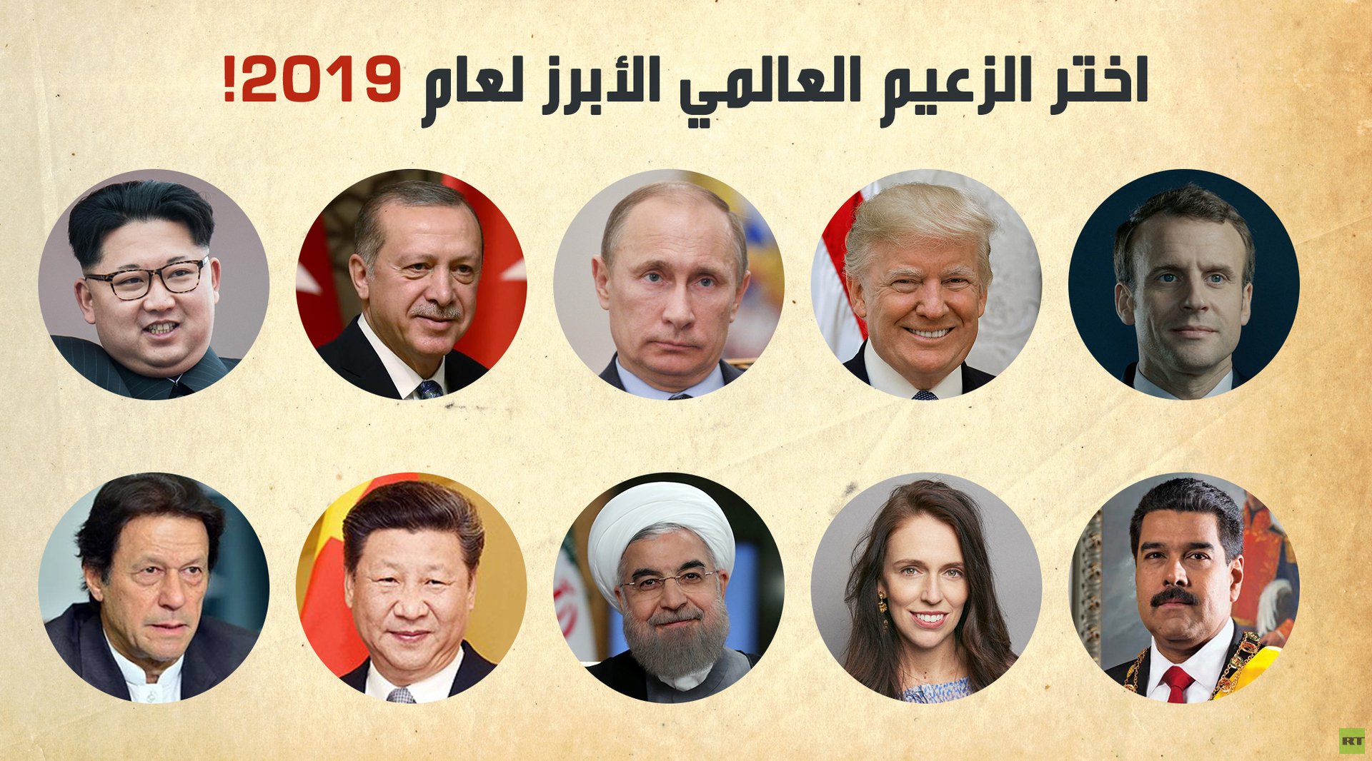 الزعيم العالمي الأبرز للعام 2019