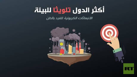 أكثر الدول تلويثا للبيئة