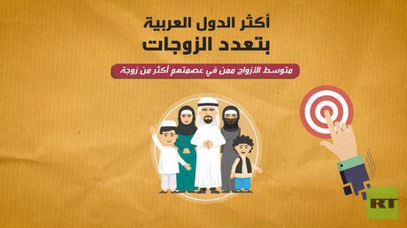 أكثر الدول العربية بتعدد الزوجات